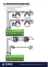 Предварительный просмотр 20 страницы KG u-FEP User Manual