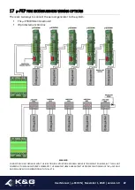 Предварительный просмотр 22 страницы KG u-FEP User Manual