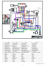 Предварительный просмотр 4 страницы KGK 55L Use And Maintenance Manual