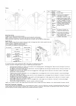 Preview for 5 page of KGK EX 15L Use And Maintenance Manual