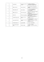 Preview for 19 page of KGK EX 15L Use And Maintenance Manual