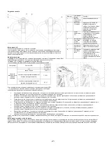 Preview for 22 page of KGK EX 15L Use And Maintenance Manual