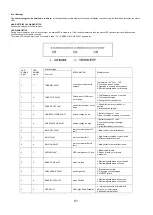 Preview for 52 page of KGK EX 15L Use And Maintenance Manual