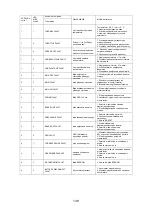 Preview for 139 page of KGK EX 15L Use And Maintenance Manual