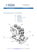 Предварительный просмотр 5 страницы KGN pillinger AV Series Operating & Maintenance