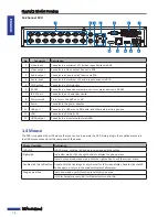 Предварительный просмотр 12 страницы KGuard Security Easy Link EL1621 User Manual