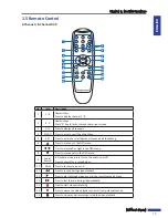 Предварительный просмотр 13 страницы KGuard Security Easy Link EL1621 User Manual