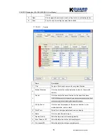 Preview for 78 page of KGuard Security KG-SH330 User Manual