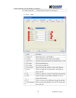 Предварительный просмотр 79 страницы KGuard Security KG-SH330 User Manual