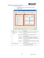 Preview for 82 page of KGuard Security KG-SH330 User Manual