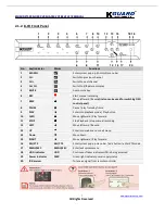 Preview for 11 page of KGuard Security SHA-104.V2 User Manual