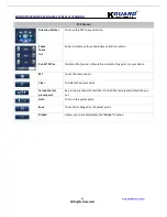 Preview for 70 page of KGuard Security SHA-104.V2 User Manual