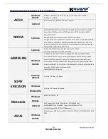 Preview for 142 page of KGuard Security SHA-104.V2 User Manual