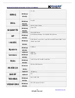 Preview for 143 page of KGuard Security SHA-104.V2 User Manual