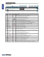 Preview for 12 page of Kguard BR1601 User Manual