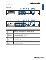 Preview for 13 page of Kguard BR1601 User Manual