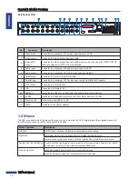 Preview for 14 page of Kguard BR1601 User Manual