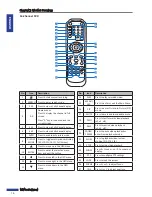 Предварительный просмотр 16 страницы Kguard BR1601 User Manual