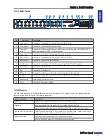 Предварительный просмотр 11 страницы Kguard BR1611P User Manual