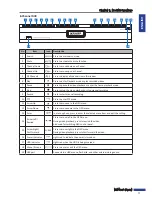 Preview for 11 page of Kguard BR1621 User Manual