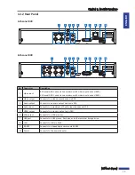 Preview for 13 page of Kguard BR1621 User Manual