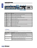 Предварительный просмотр 14 страницы Kguard BR1621 User Manual