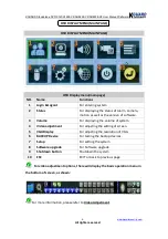 Предварительный просмотр 6 страницы Kguard KG-SH122E.V2 User Manual