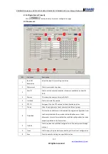 Preview for 109 page of Kguard KG-SH122E.V2 User Manual