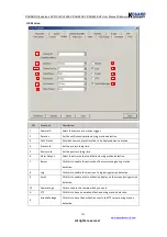 Предварительный просмотр 111 страницы Kguard KG-SH122E.V2 User Manual