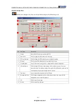 Preview for 124 page of Kguard KG-SH122E.V2 User Manual