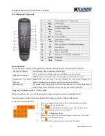 Preview for 9 page of Kguard KG-SHA104 User Manual