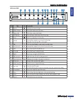 Preview for 11 page of Kguard NS1601 User Manual