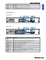 Preview for 13 page of Kguard NS1601 User Manual