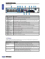 Preview for 14 page of Kguard NS1601 User Manual