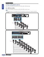 Preview for 22 page of Kguard NS1601 User Manual