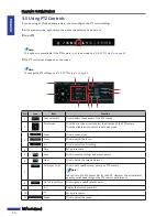 Preview for 36 page of Kguard NS1601 User Manual