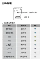 Предварительный просмотр 4 страницы KHADAS BT Magic Quick Start Manual