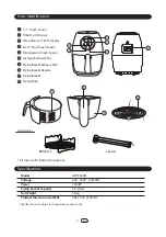 Предварительный просмотр 2 страницы KHIND ARF3500D Instruction Manual