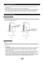 Preview for 5 page of KHIND EAC20 Instruction Manual