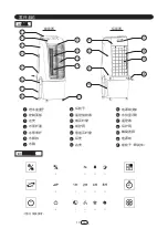 Preview for 10 page of KHIND EAC20 Instruction Manual