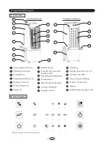 Preview for 18 page of KHIND EAC20 Instruction Manual