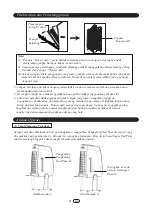 Preview for 21 page of KHIND EAC20 Instruction Manual