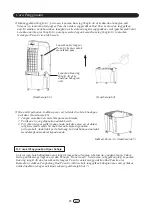 Preview for 25 page of KHIND EAC20 Instruction Manual