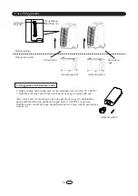 Preview for 26 page of KHIND EAC20 Instruction Manual