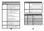 Preview for 4 page of KHIND IC1206 Instruction Manual