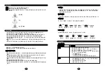 Preview for 6 page of KHIND IC1206 Instruction Manual