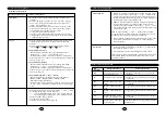 Preview for 10 page of KHIND IC1206 Instruction Manual