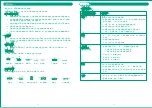 Preview for 7 page of KHIND IC1600 Instruction Manual