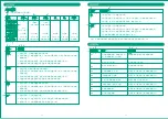 Preview for 8 page of KHIND IC1600 Instruction Manual