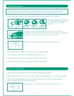 Preview for 6 page of KHIND IGS 1315SN Instruction Manual